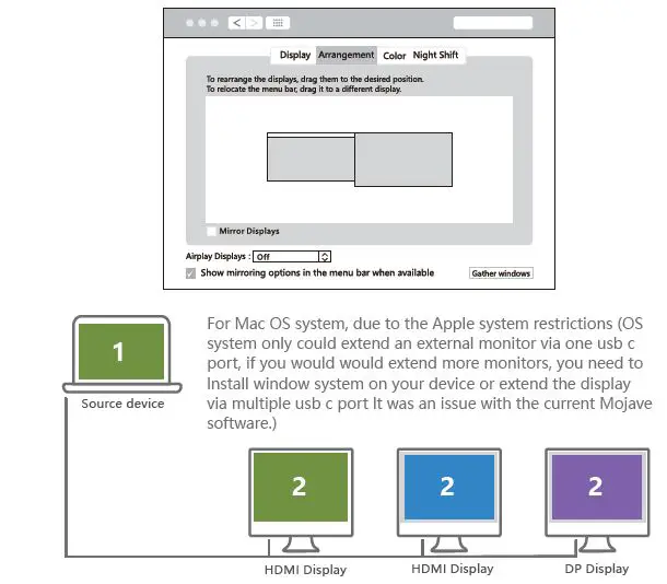 TOTU-TT-DC001A-4K-Triple-Display-USB-C-Docking-Station-FIG-12