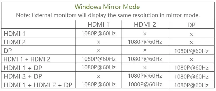 TOTU-TT-DC001A-4K-Triple-Display-USB-C-Docking-Station-FIG-20