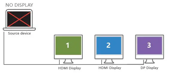TOTU-TT-DC001A-4K-Triple-Display-USB-C-Docking-Station-FIG-9