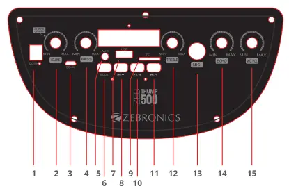 ZEBRONICS-ZEB-500-THUMP-Portable-Trolley-Speaker-fig-1