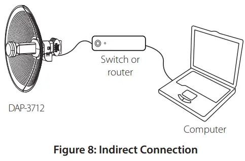 D-Link-DAP-3712-20-km-Long-Range-Wireless-Bridge-fig-8