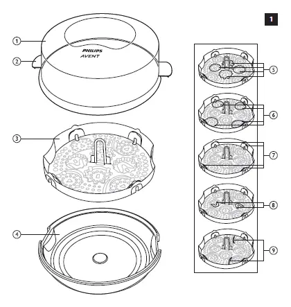 PHILIPS SCF281 AVENT Microwave Steam Sterilizer- fig 1
