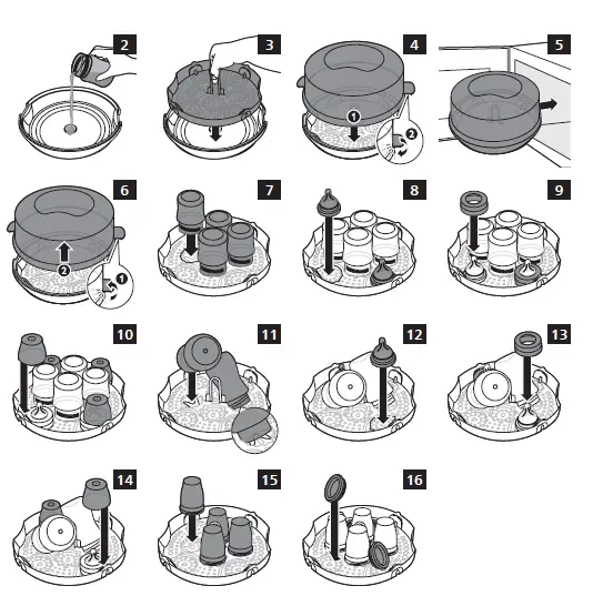 PHILIPS SCF281 AVENT Microwave Steam Sterilizer- fig 2