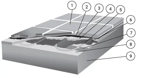Raychem-T2BLACK-Floor-Heating-Cable-04