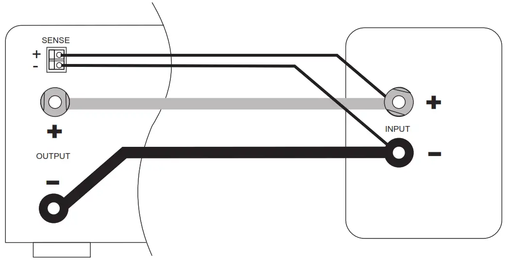 VOLTCRAFT SPS12 High Current Switching Power Supply - cables