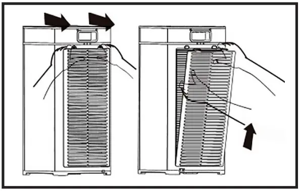 Medify Air MA 40 Air Purifier for Homes and Offices - FIG 3