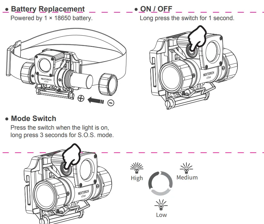 NEXTORCH-oStar-Multi-function-Headlamp-Compatible-2