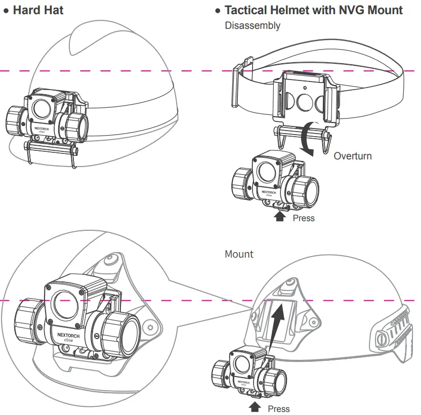 NEXTORCH-oStar-Multi-function-Headlamp-Compatible-3