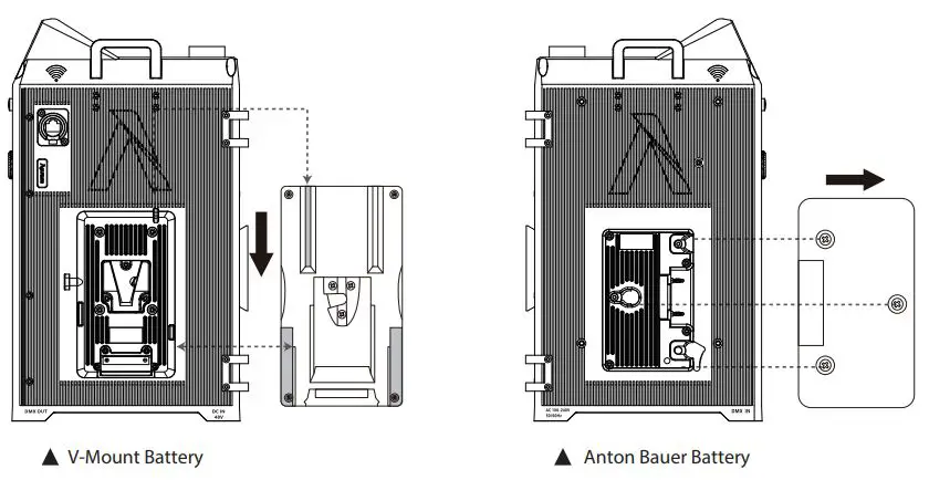 Aputure LS 600c Pro RGBWW Bowens Mount LED Light 11