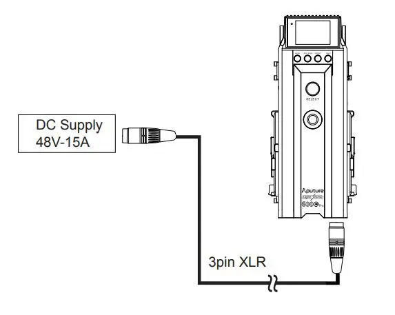 Aputure LS 600c Pro RGBWW Bowens Mount LED Light 12