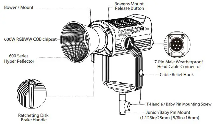 Aputure LS 600c Pro RGBWW Bowens Mount LED Light 2