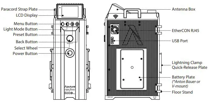 Aputure LS 600c Pro RGBWW Bowens Mount LED Light 3