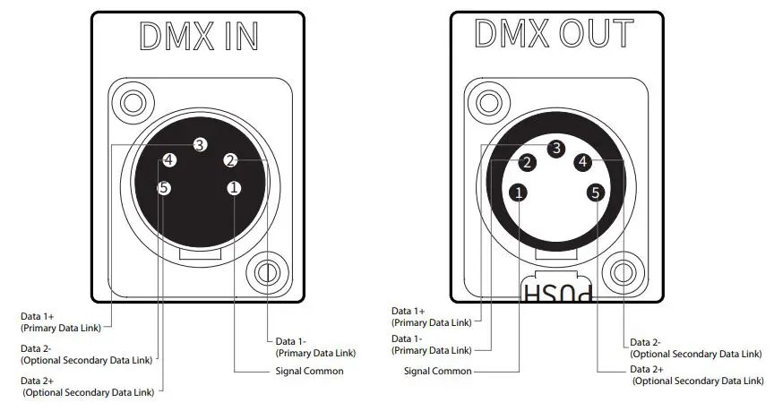 Aputure LS 600c Pro RGBWW Bowens Mount LED Light 39