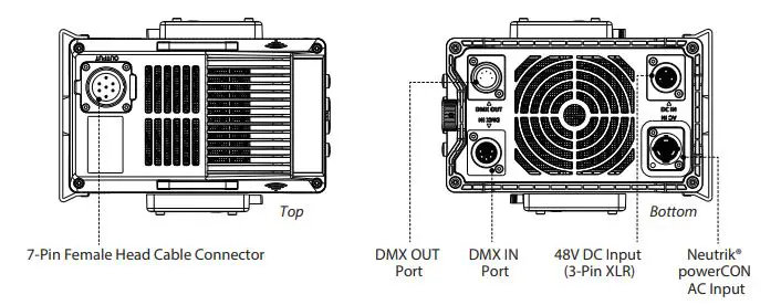 Aputure LS 600c Pro RGBWW Bowens Mount LED Light 4