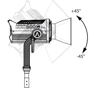 Aputure LS 600c Pro RGBWW Bowens Mount LED Light 41