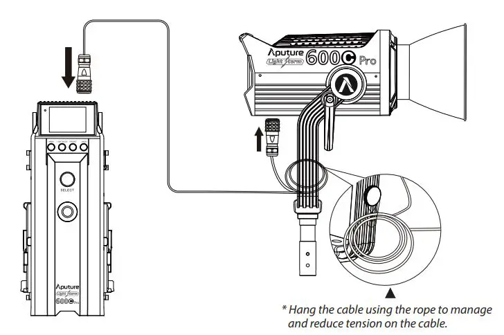 Aputure LS 600c Pro RGBWW Bowens Mount LED Light 9