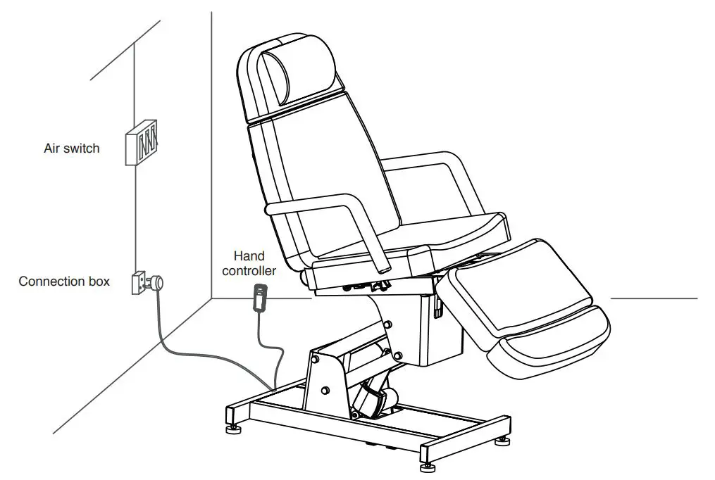 GIMA LETTINO Eeltttrico Per Centri Benessere Electric Beauty Beds User Guide - STRUCTURE OF ELECTRIC BEAUTY BED