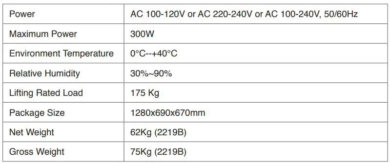 GIMA LETTINO Eeltttrico Per Centri Benessere Electric Beauty Beds User Guide - TECHNICAL PARAMETERS