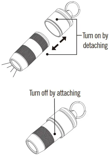 OLIGHT ‎O I1R2PRO BK Flashlight - AVAILABLE BATTERIES