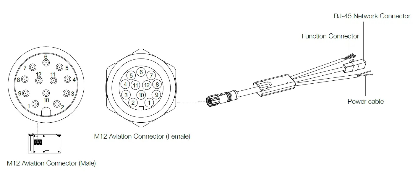 LIVOX HAP High Performance LiDAR Sensor 5