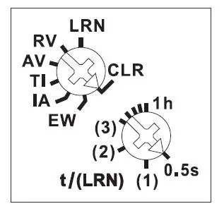 Eltako FMZ61-230V Wireless Actuator Multifunction Time Relay 1
