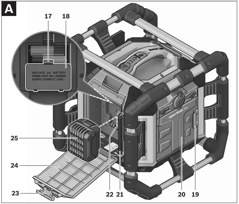 Battery Installation