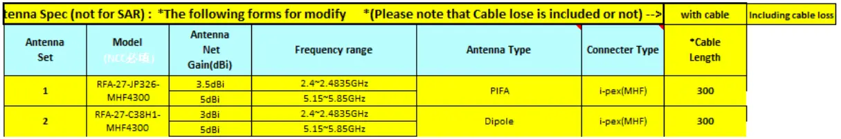 REALTEK RTL8852BE Network Card Module-1