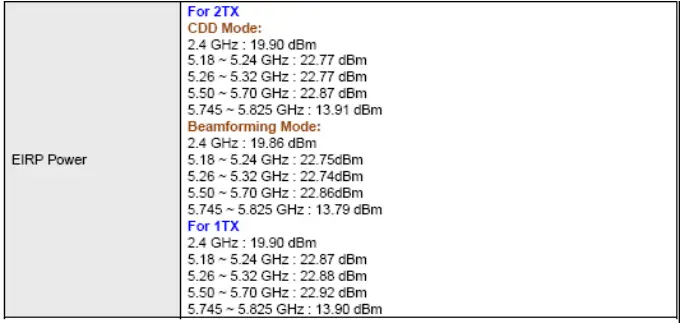 REALTEK RTL8852BE Network Card Module-3