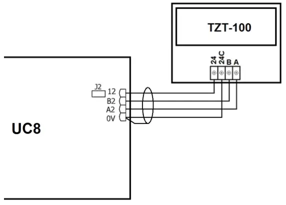 temperzone OPA 250-560 Air Cooled Packaged Units - TZT-100 Connection