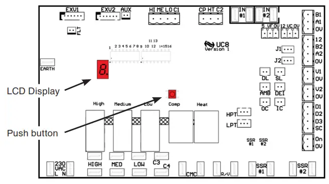 temperzone OPA 250-560 Air Cooled Packaged Units - Unit Controller