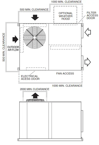 temperzone OPA 250-560 Air Cooled Packaged Units