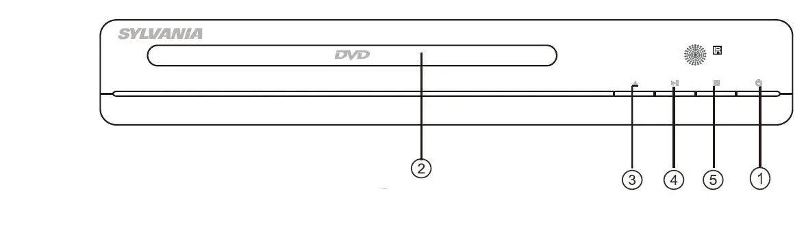 SYLVANIA SDVD1046 Progressive Scan Auto Load Compact DVD Player 5