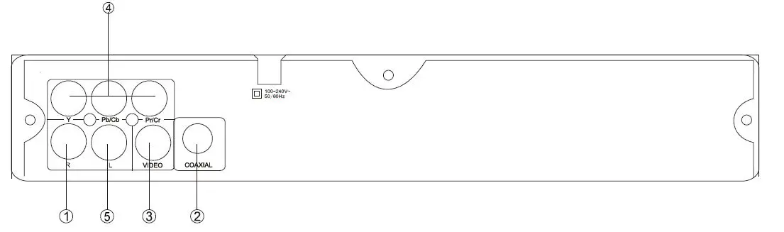 SYLVANIA SDVD1046 Progressive Scan Auto Load Compact DVD Player 6