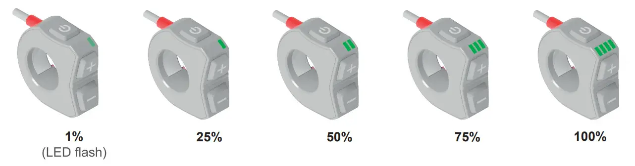 BH Bikes ATOMX Lynx 2022 E-Mountain Bike - Figure 3