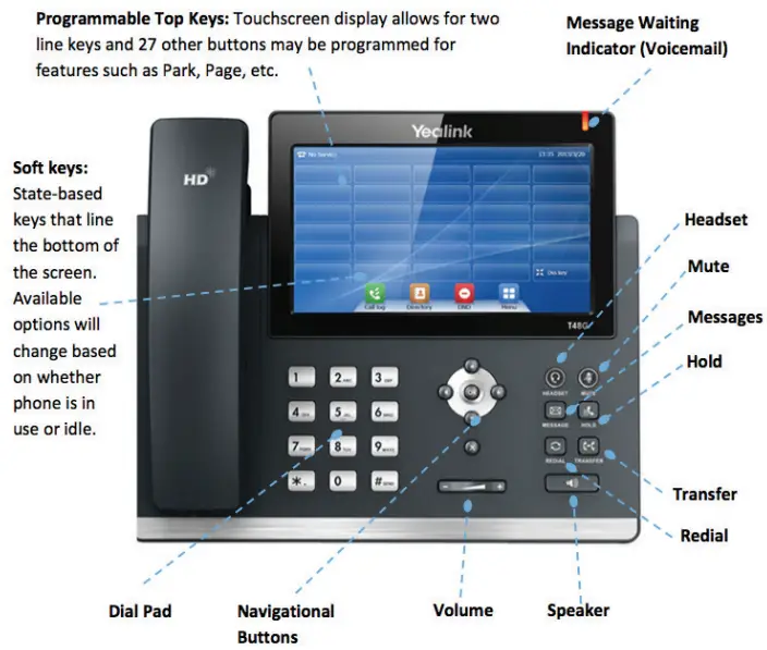 Yealink T48U Advanced SIP Phone-fig2
