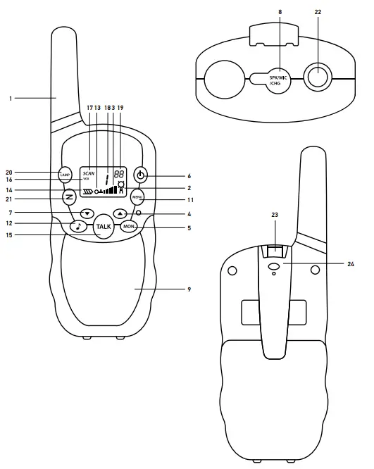 levenhuk WTT10 LabZZ Walkie Talkie and Binoculars Set - parts 1