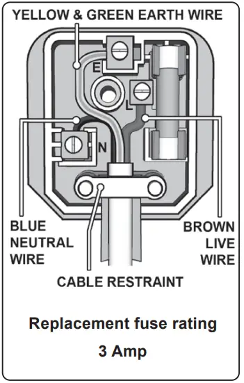 SEALEY HVF20P.V2 20 Inch Industrial High Velocity Pedestal Fan - 1