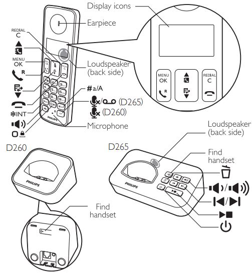 PHILIPS D260 Cordless DECT Landline Phone 27