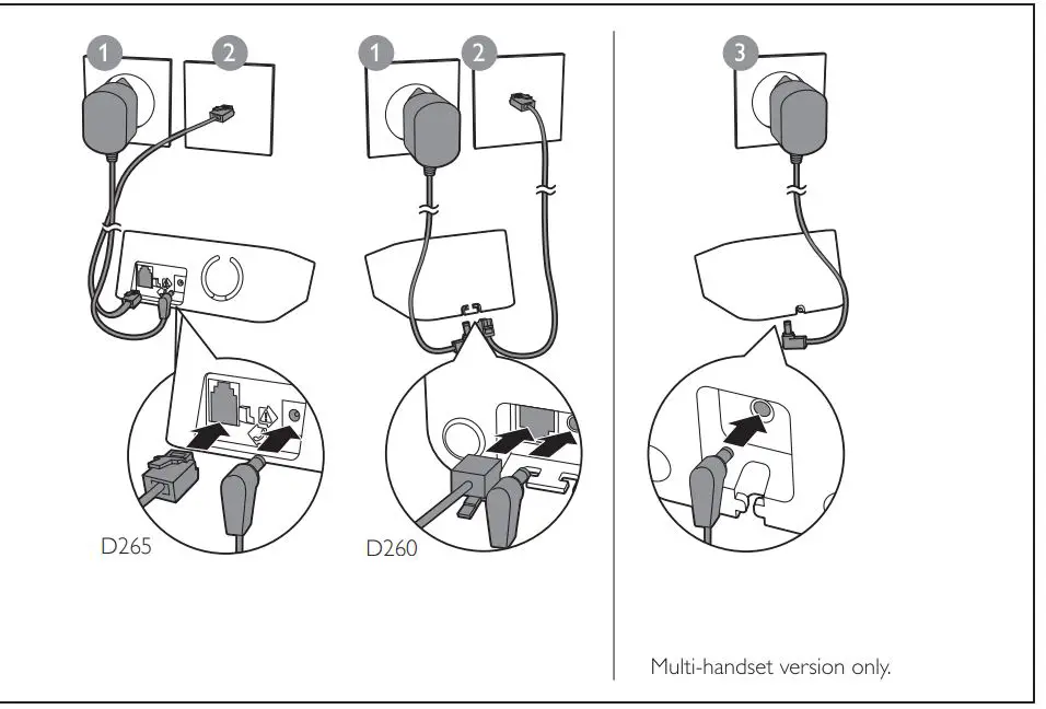 PHILIPS D260 Cordless DECT Landline Phone 28