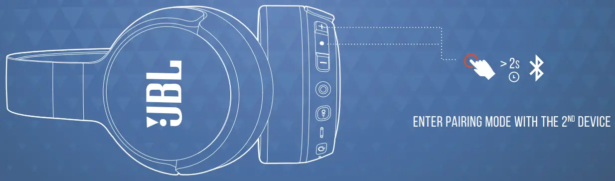 Multi-point connection