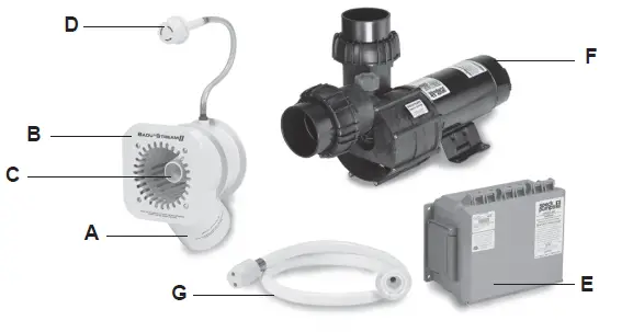 SPECK-pumps-Badu-Stream-II=Counter-Swimming-Unit-FIG-1