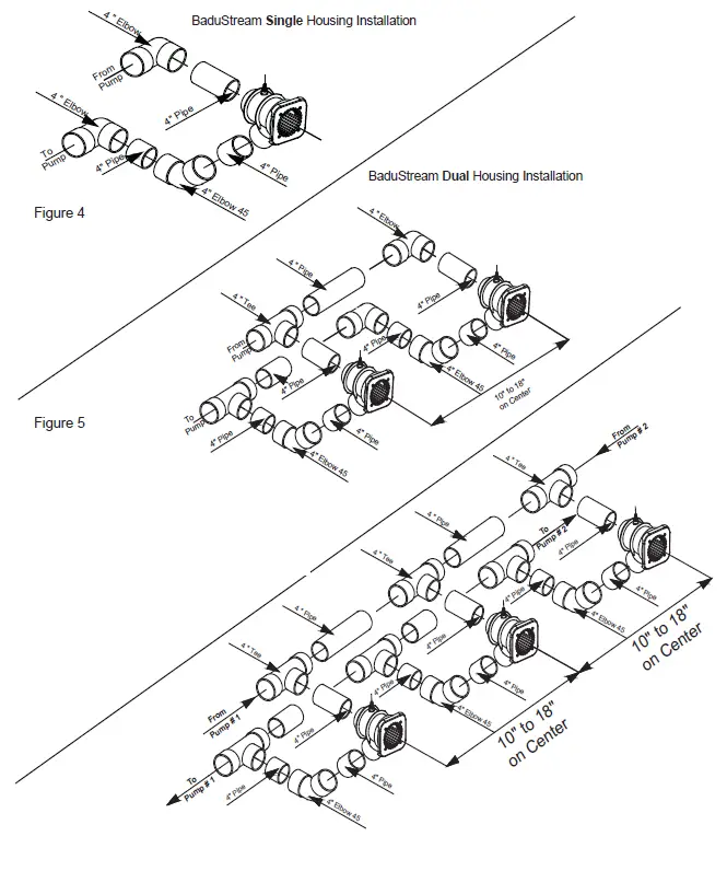 SPECK-pumps-Badu-Stream-II=Counter-Swimming-Unit-FIG-4
