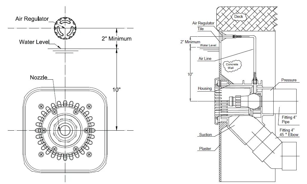 SPECK-pumps-Badu-Stream-II=Counter-Swimming-Unit-FIG-6