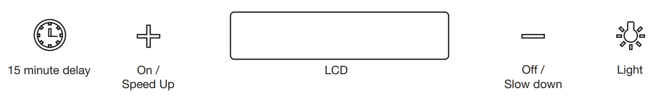 ancona AN 1576 Wall Range Hood - Operation