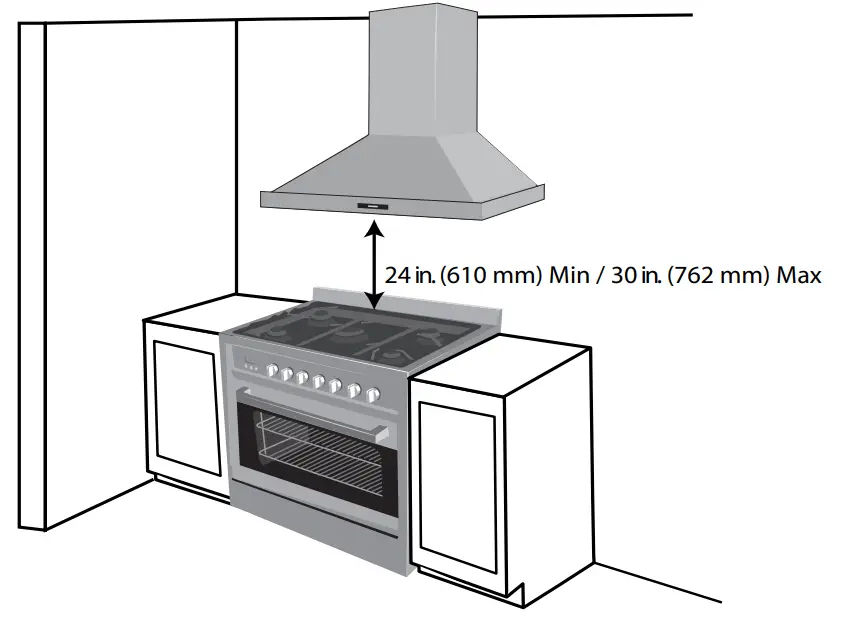 ancona AN 1576 Wall Range Hood - Parts 1
