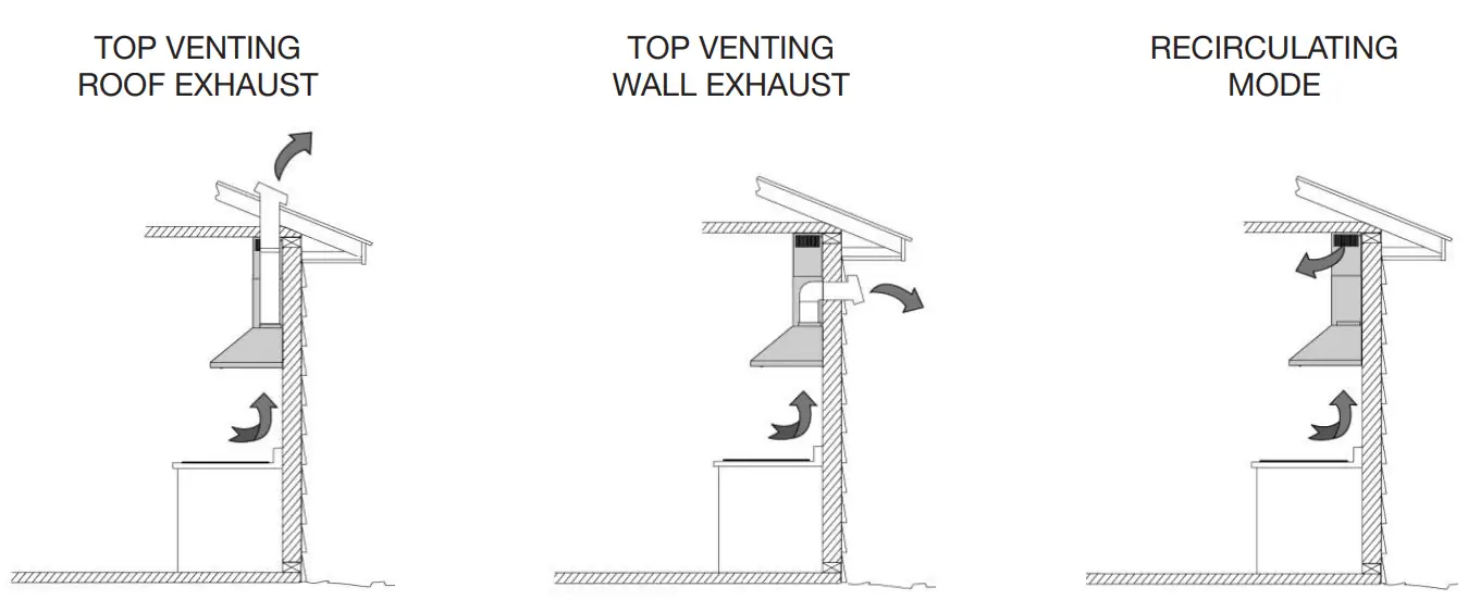 ancona AN 1576 Wall Range Hood - Parts 2