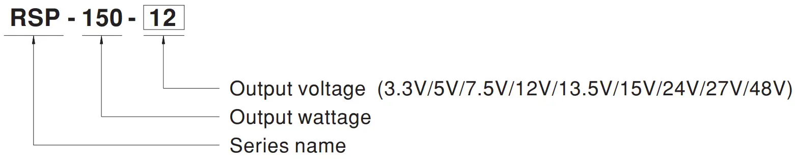 MEAN WELL RSP-150 Series 150W Single Output with PFC Function - fig 1