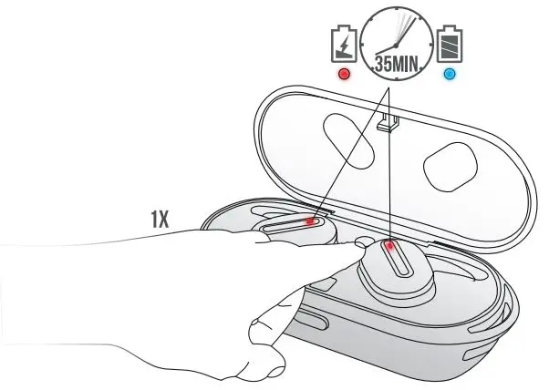 Trust URBAN Wire-Free Earphones 2
