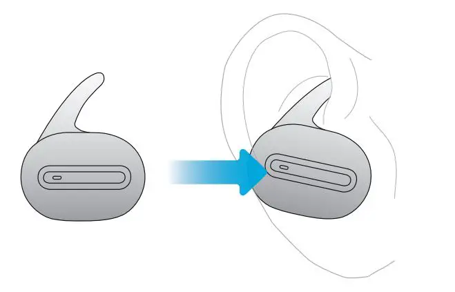 Trust URBAN Wire-Free Earphones 4