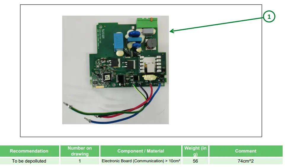 Schneider-Electric-TeSysG225-Contactor-Tesys-1